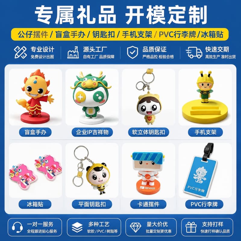 桂林银行乡村振兴金融专员职业塑胶盲盒市场发展研判 麒盛达源头智造打造属地普惠金融文创名片(图3)